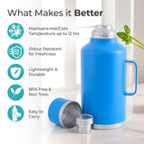 Insulated Bottles – Hot & Cold Water Bottles for Travel, Office & Gym | Stainless Steel Thermal Bottles